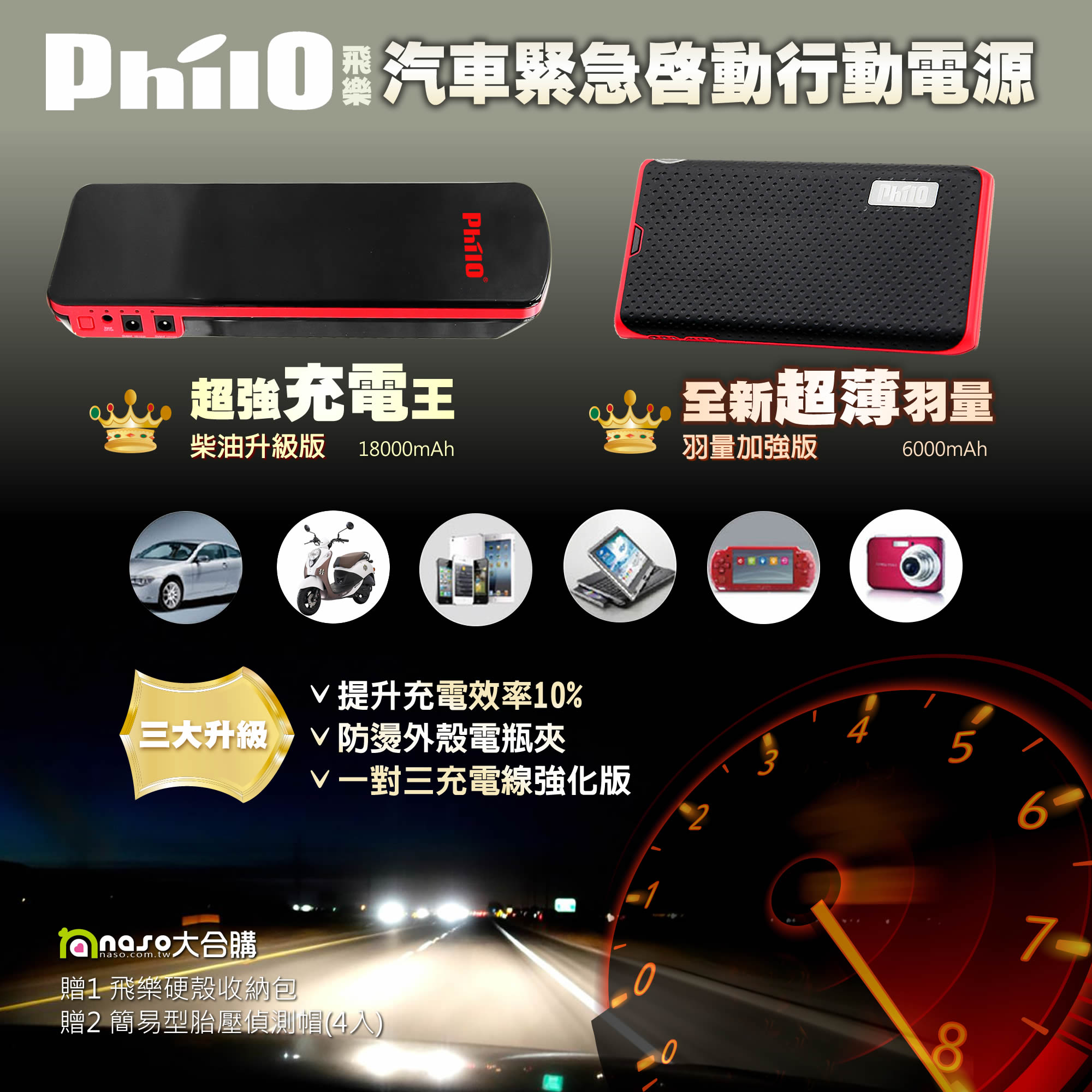 飛樂Philo即刻救援聯盟 汽車緊急啟動行動電源(柴油升級版/羽量加強版) 好評第7團