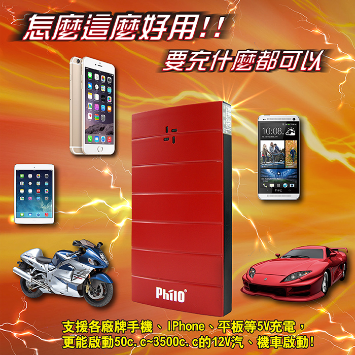 飛樂Philo即刻救援聯盟 汽車緊急啟動行動電源好評第11團