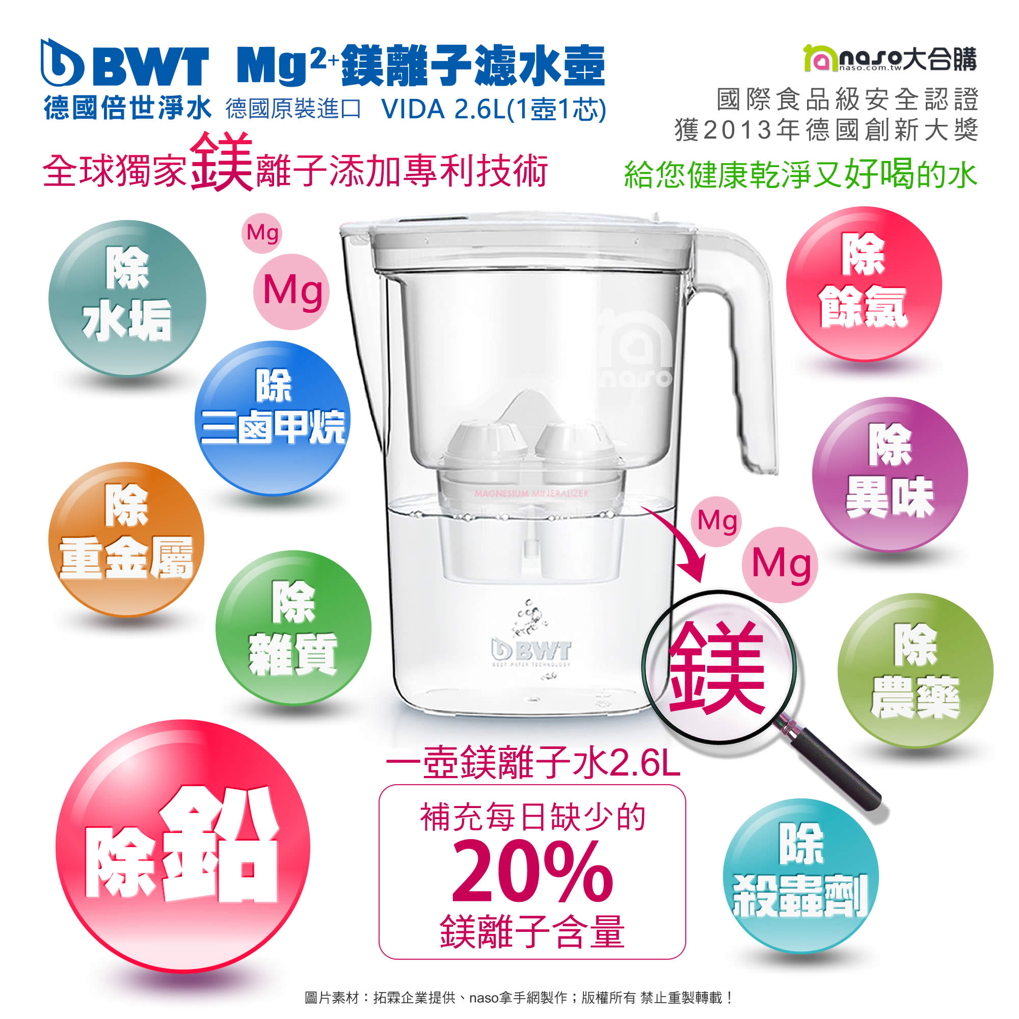 【BWT德國倍世】Mg2+鎂離子健康濾水壺 VIDA 2.6L 好評第6團